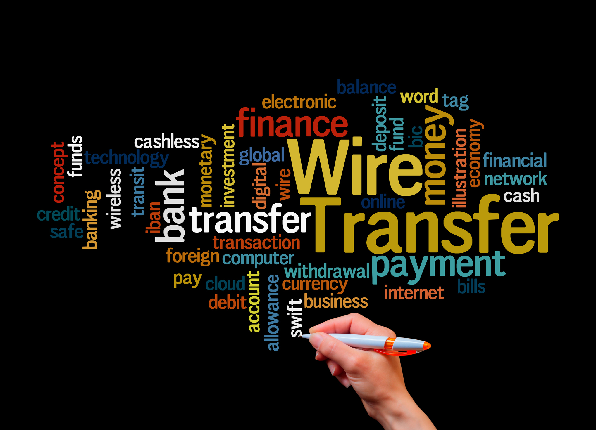 WIRE TRANSFER concept, isolated on a black background